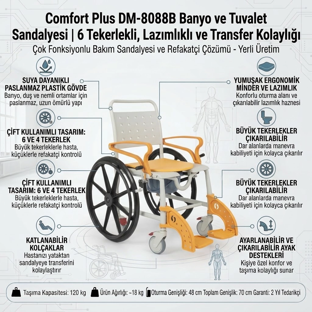Comfort Plus DM-8088B Banyo ve Tuvalet Sandalyesi (6 Tekerlekli)