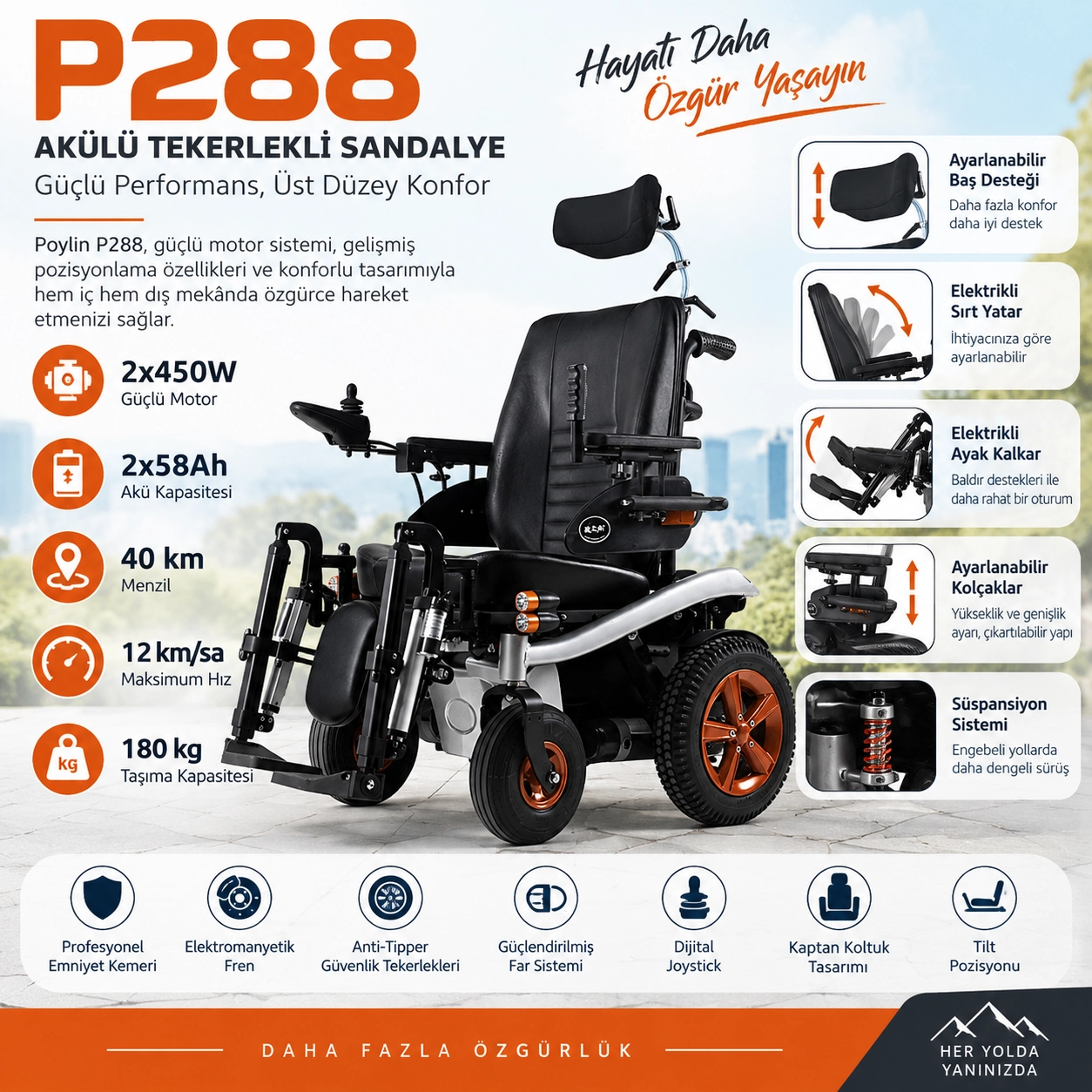 Poylin P288 Multi Fonksiyonel Akülü Tekerlekli Sandalye