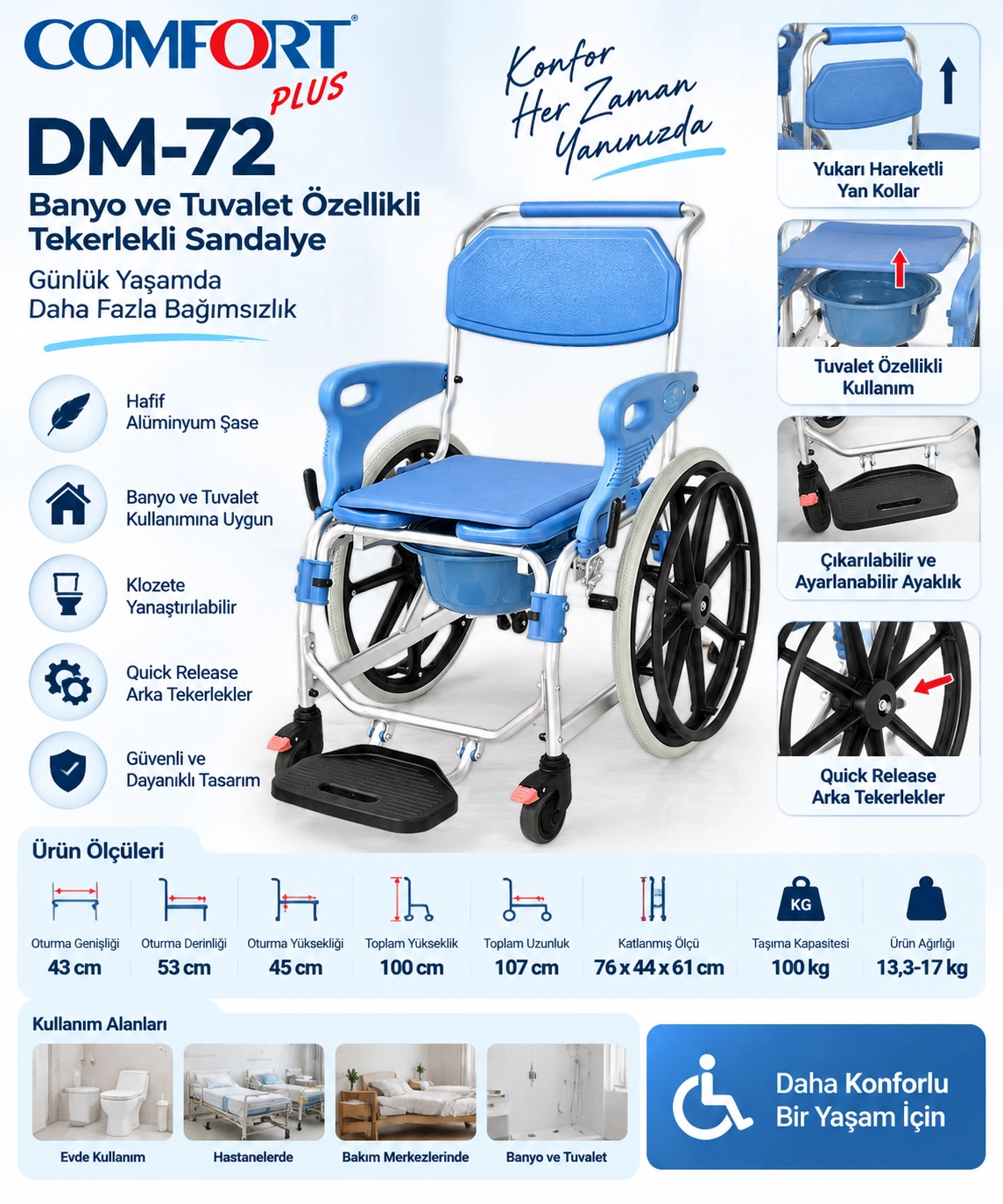 Comfort Plus DM-72 Banyo ve Tuvalet Özellikli Tekerlekli Sandalye