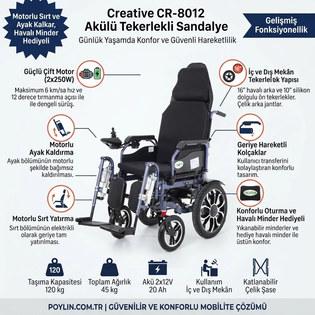 Creative CR-8012 Akülü Tekerlekli Sandalye