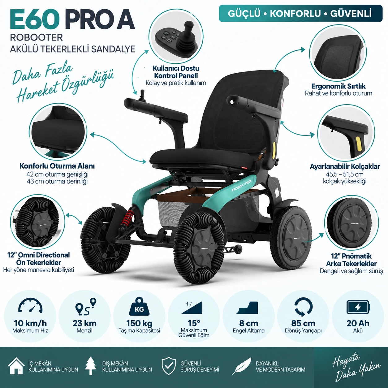 E60 PRO A Robooter Akülü Tekerlekli Sandalye
