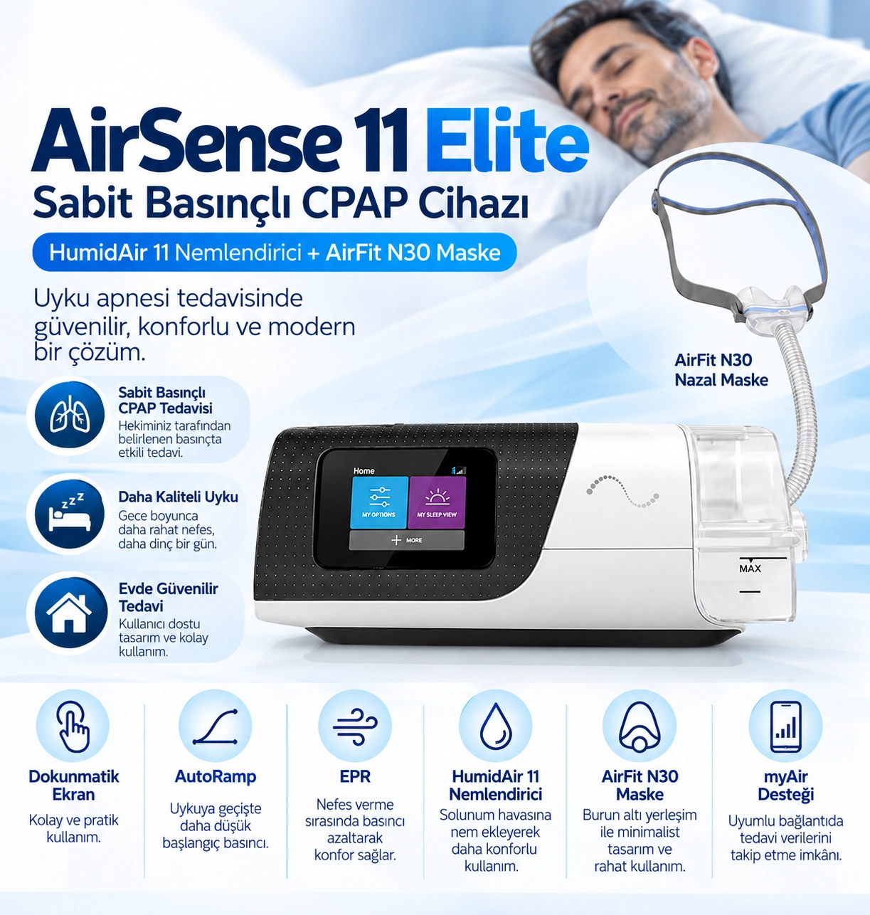 ResMed AirSense 11 Elite CPAP Cihazı + HumidAir 11 Nemlendirici + AirFit N30 Maske