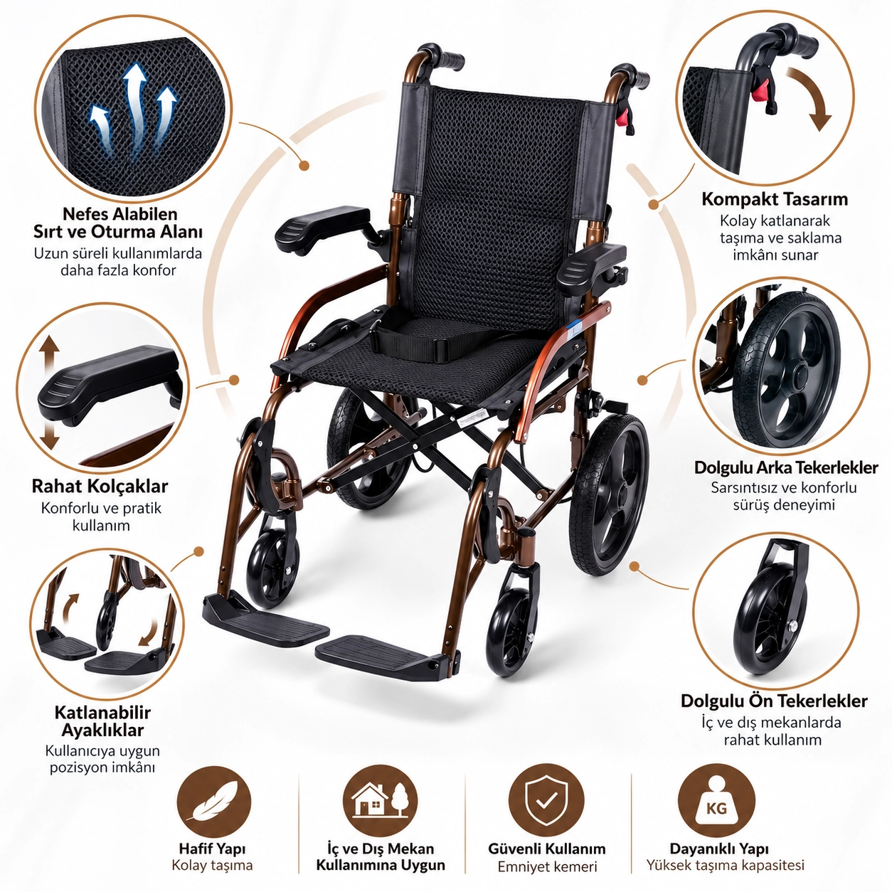Comfort Plus GK863LABJ-12 Jet Black Transfer Alüminyum Tekerlekli Sandalye