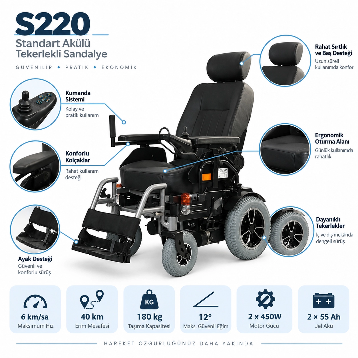 Scuba S220 Akülü Tekerlekli Sandalye