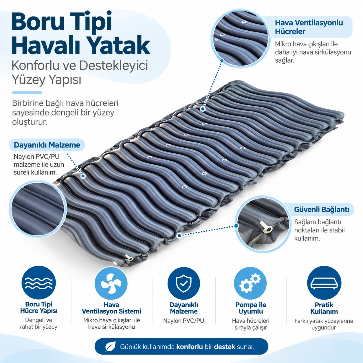 Respirox RHB-10 Hava Ventilasyonlu Boru Tipi Havalı Yatak