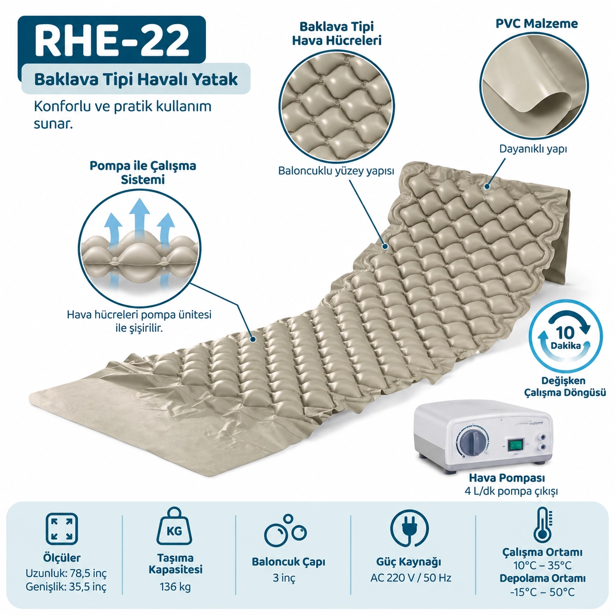 Respirox RHE-22 Baklava Tipi Havalı Yatak