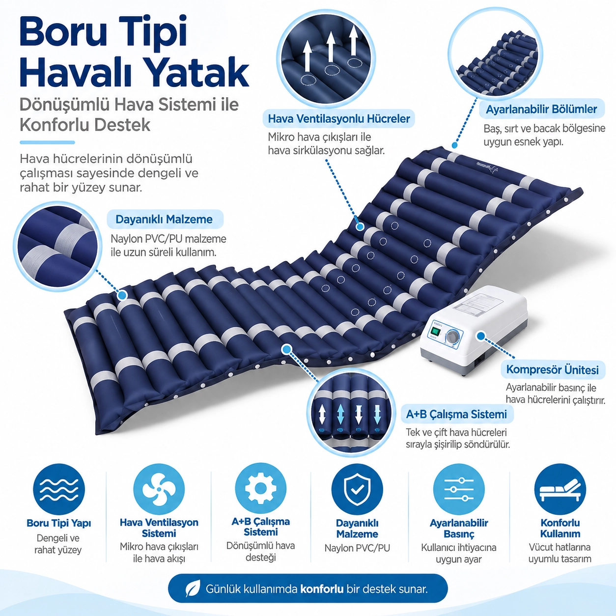 Respirox RHB-01 Hava Ventilasyonlu Boru Tipi Havalı Yatak