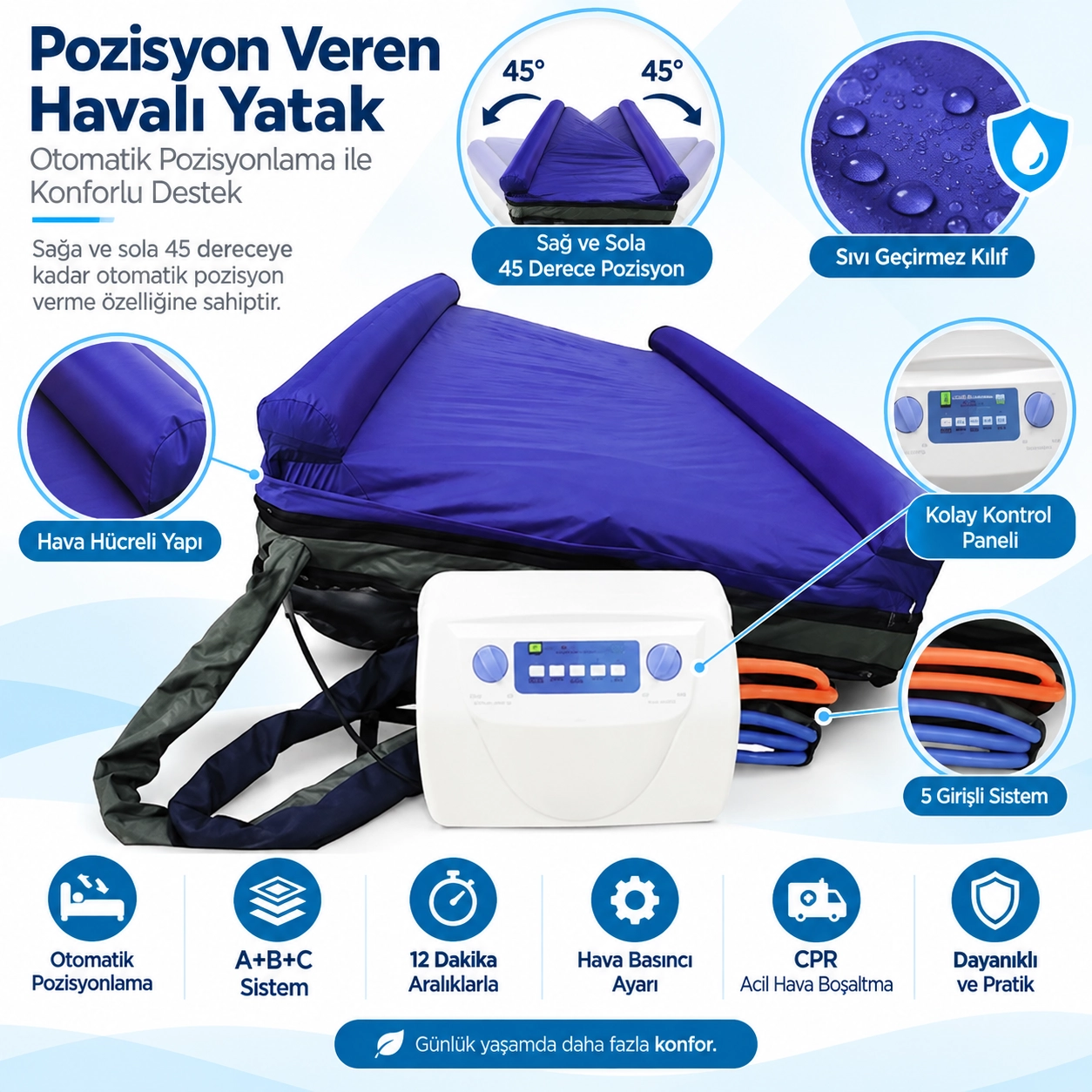 Pozisyon Veren Havalı Yatak 45 Derece 