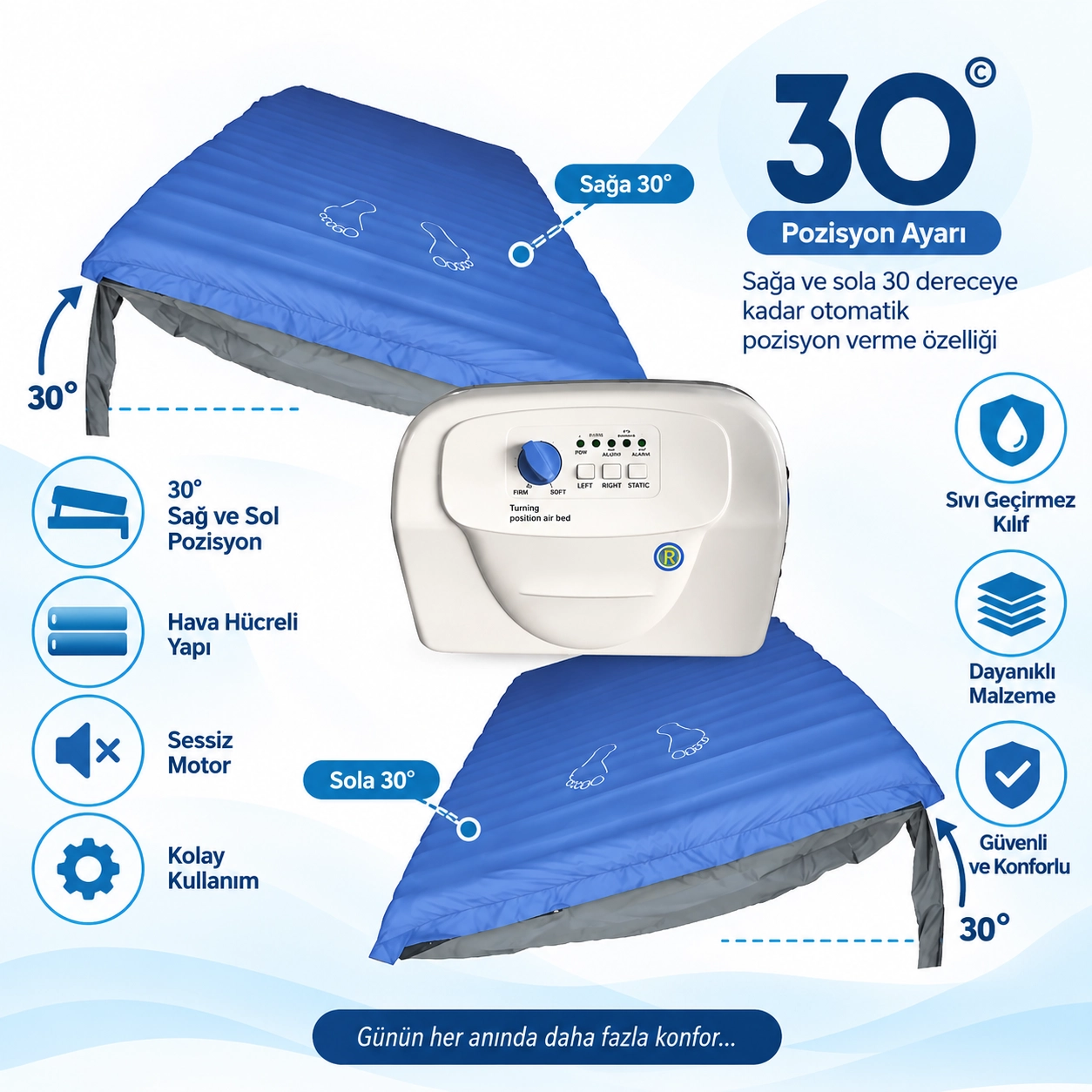 30 Derece Pozisyonlu Boru Tipi Havalı Yatak 12 Cm 