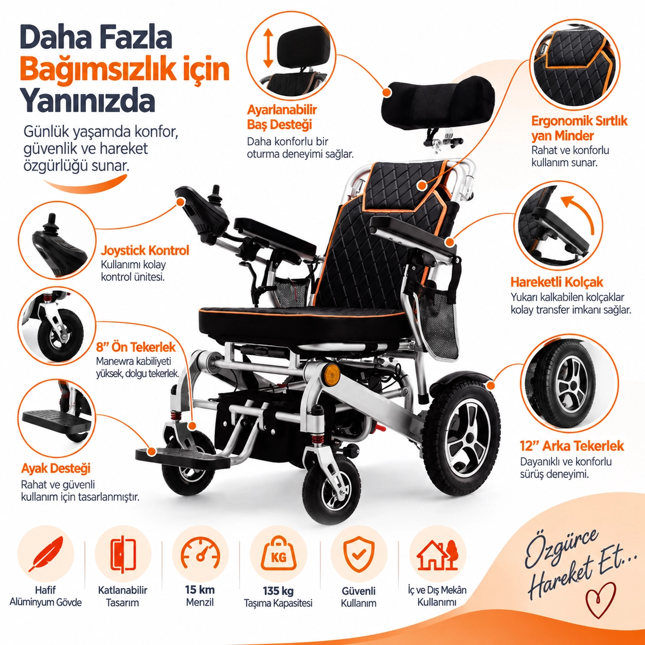 Poylin P206 Ultra Hafif Katlanabilir Akülü Sandalye