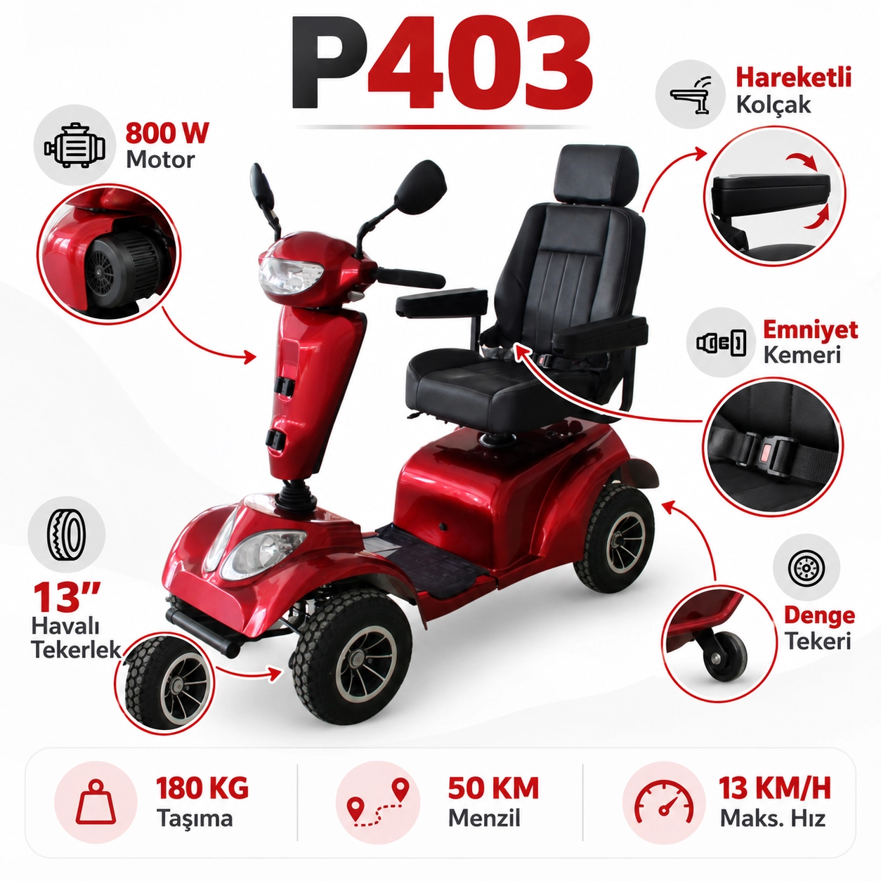 Poylin P403 Dört Tekerli Engelli Aracı