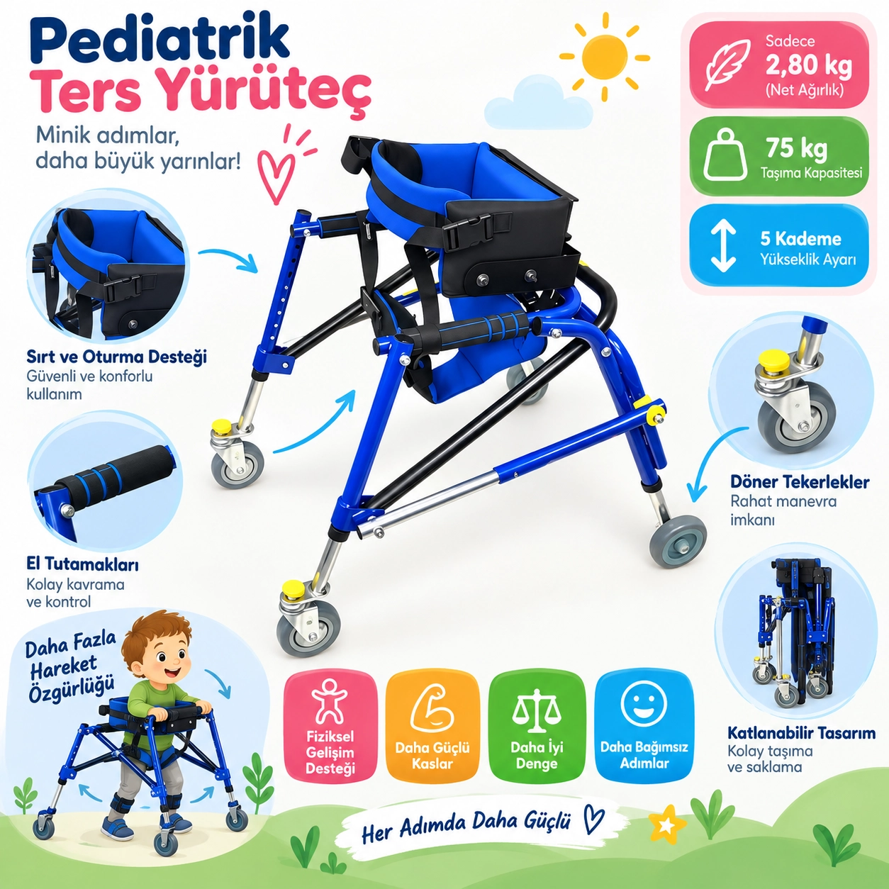 walker (Ters Walker) Yürüme Yardımcısı