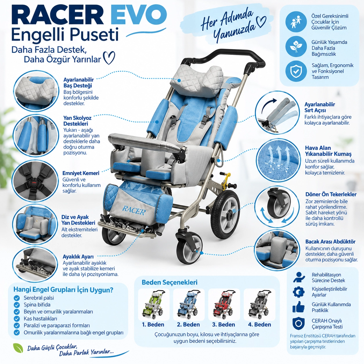 Racer Evo Engelli Puseti