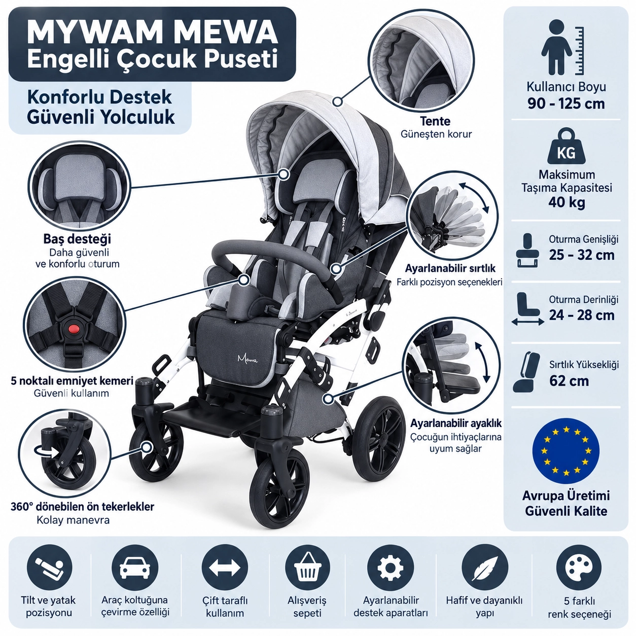 Mywam Mewa Engelli Çocuk Puseti