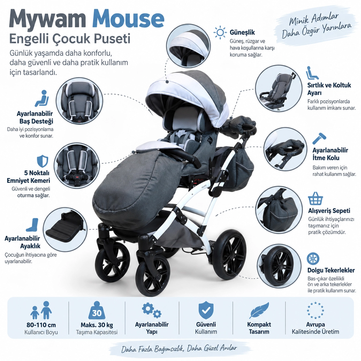 Mywam Mouse Engelli Çocuk Puseti Full Aksesuarlı