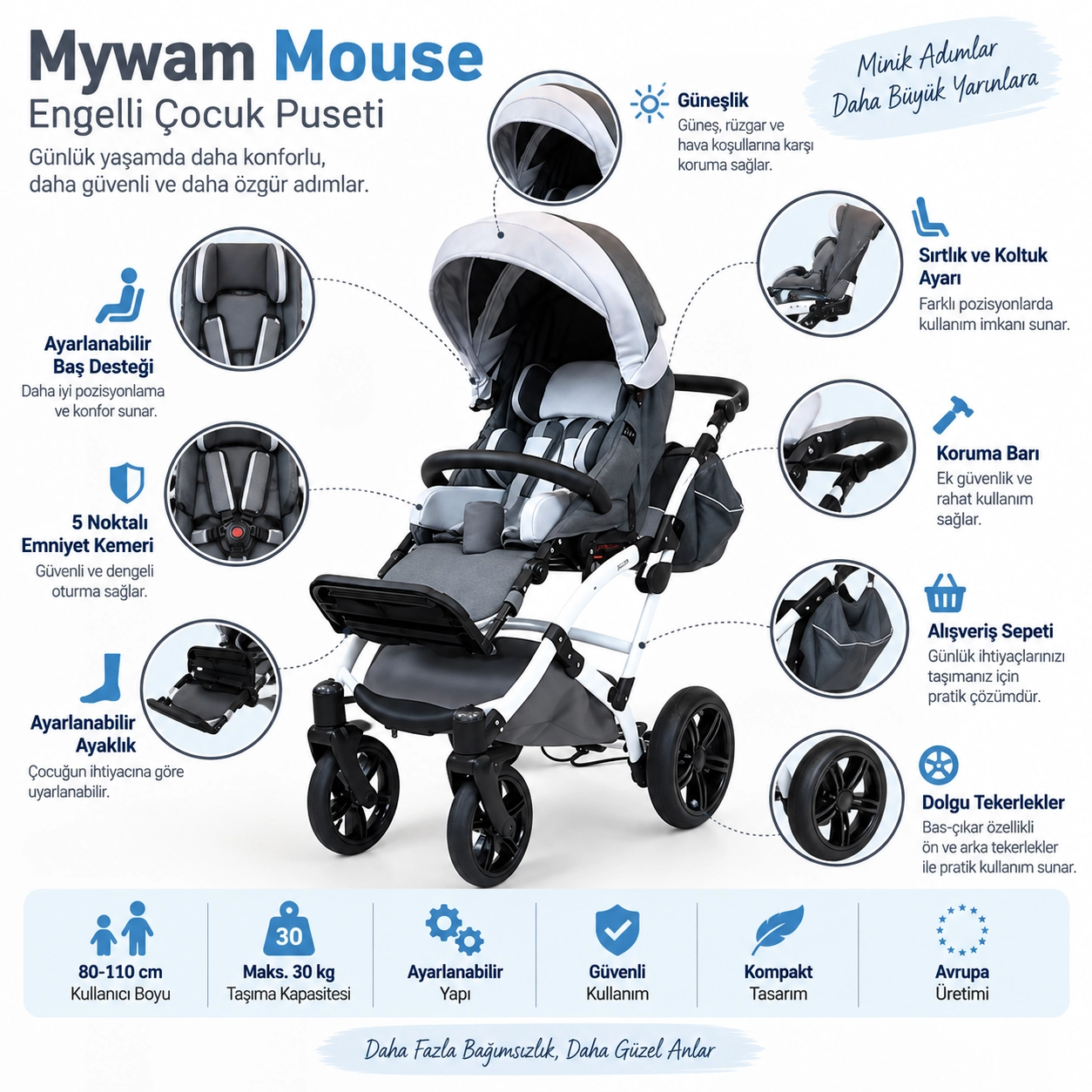 Mywam Mouse Engelli Çocuk Puseti
