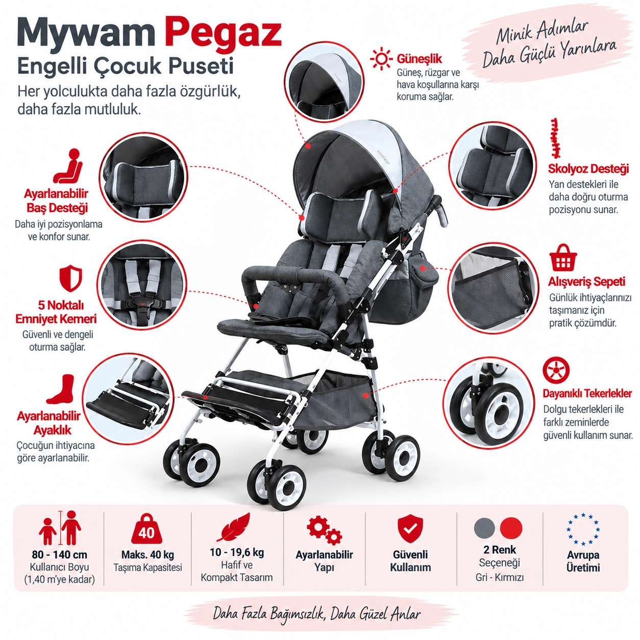 Mywam Pegaz Engelli Çocuk Puseti
