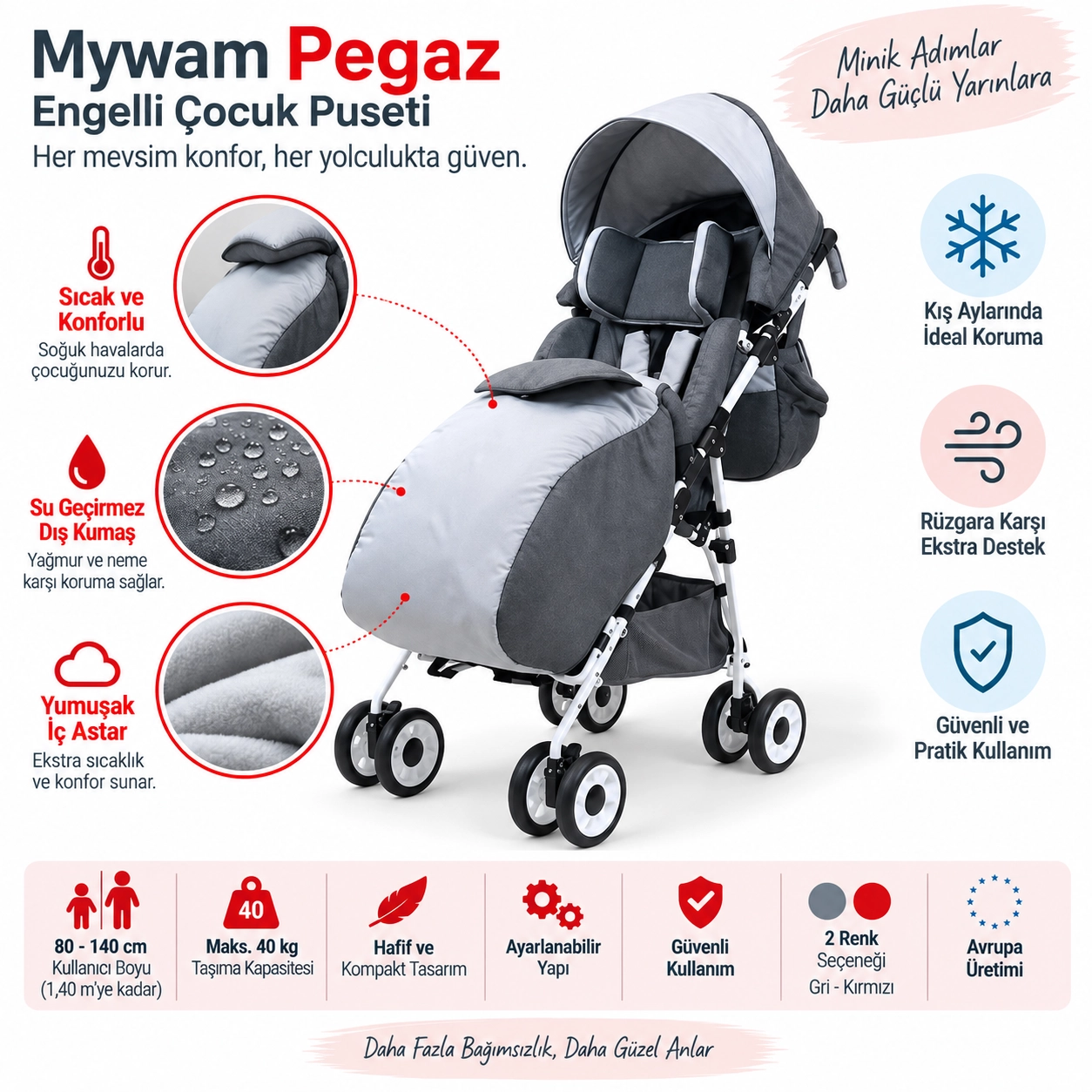 Mywam Pegaz Engelli Çocuk Puseti Full Aksesuarlı