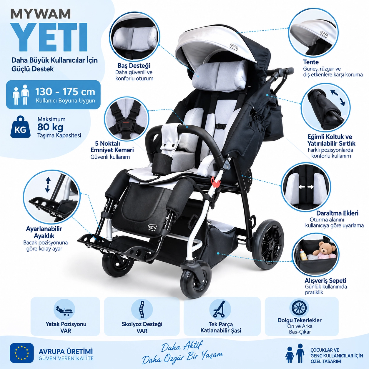 Mywam Yeti Engelli Çocuk Puseti