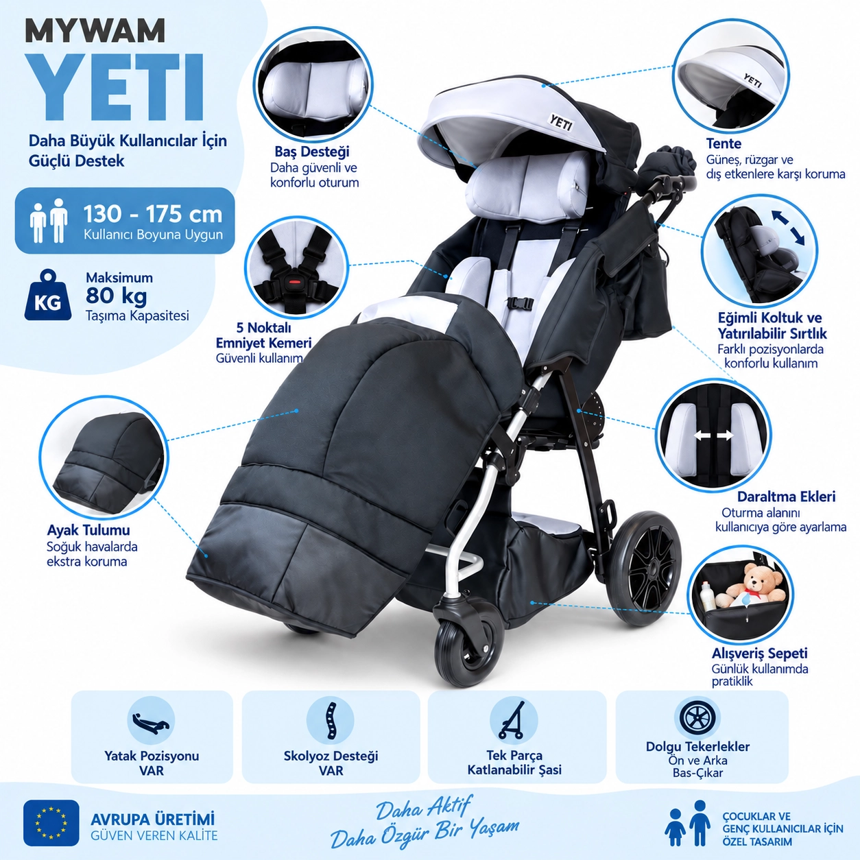 Mywam Yeti Engelli Çocuk Puseti Full Aksesuarlı