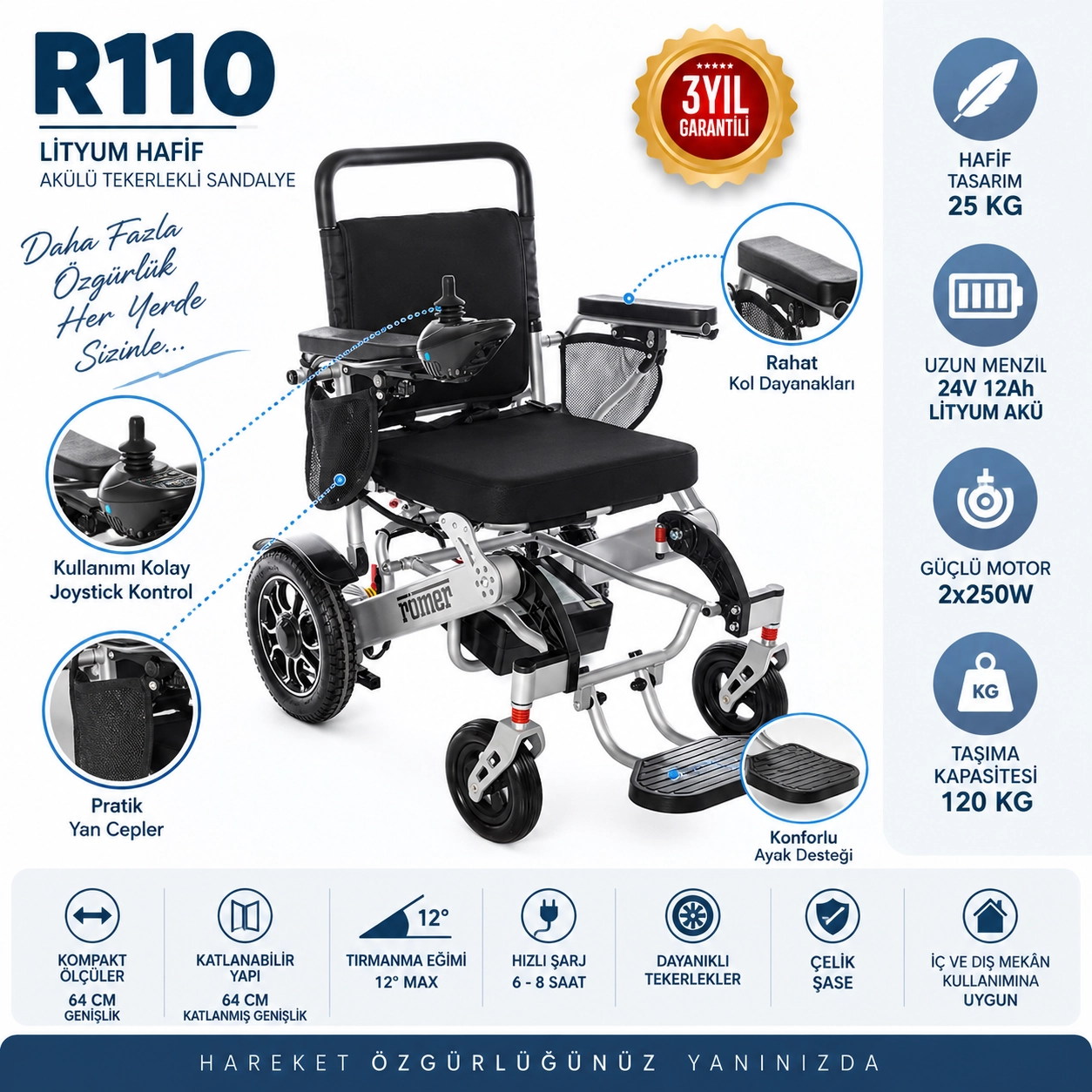 RÖMER R110 Lityum Hafif Akülü Tekerlekli Sandalye
