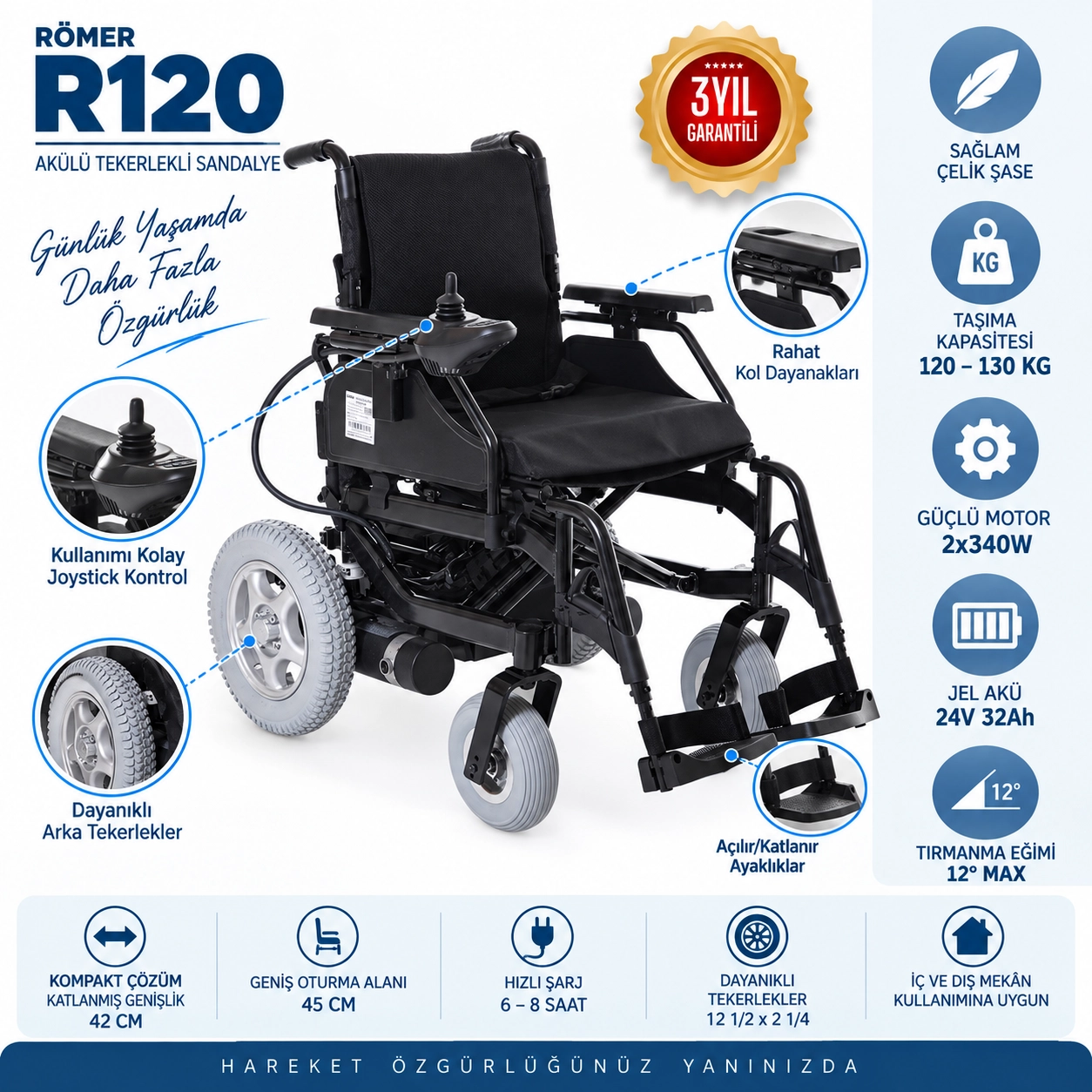Römer R106 Akülü Tekerlekli Sandalye