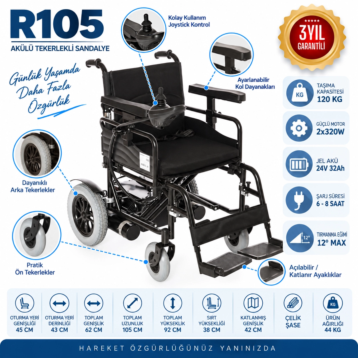 Römer R105 Akülü Tekerlekli Sandalye