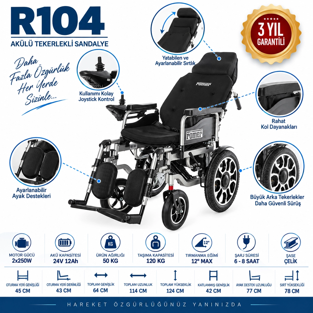 RÖMER R104 Sırtı Yatarlı Akülü Tekerlekli Sandalye