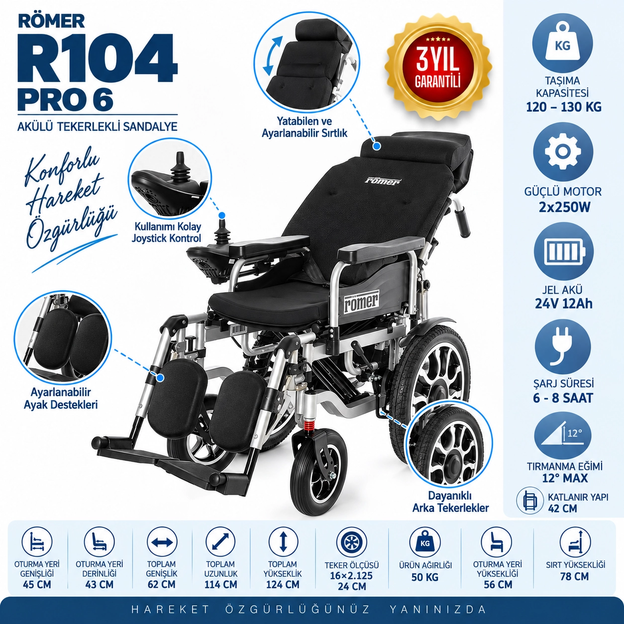 RÖMER R104 Pro Uzaktan Kumandalı Akülü Tekerlekli Sandalye