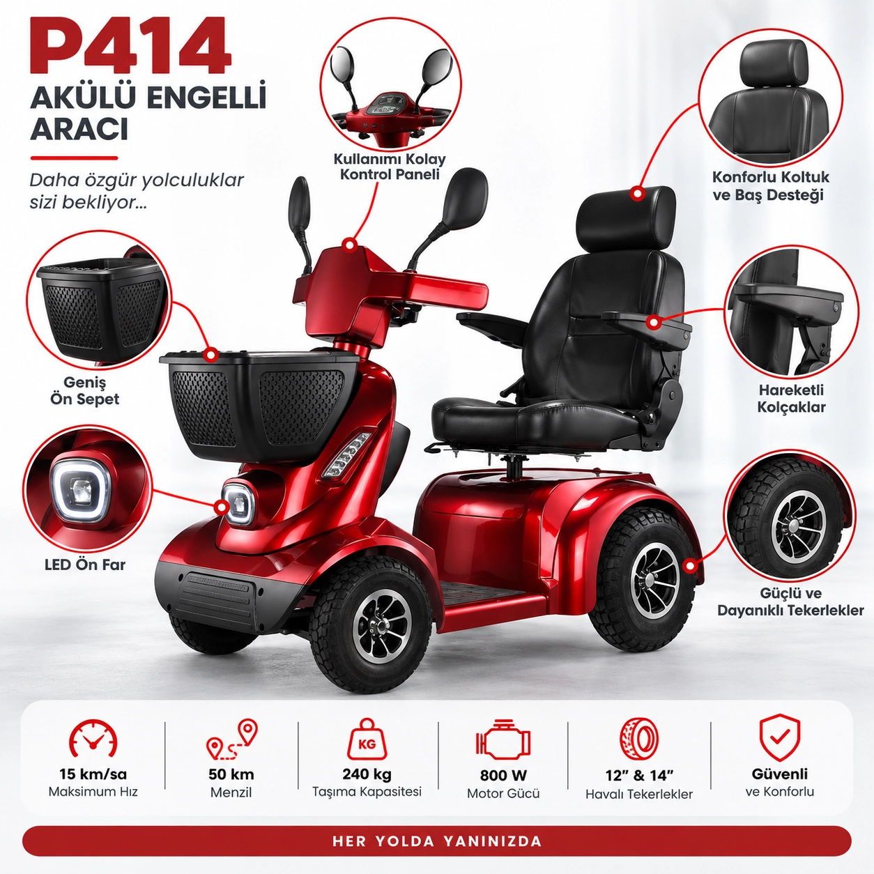 Poylin P414 Akülü Tekerlekli Sandalye Engelli Aracı