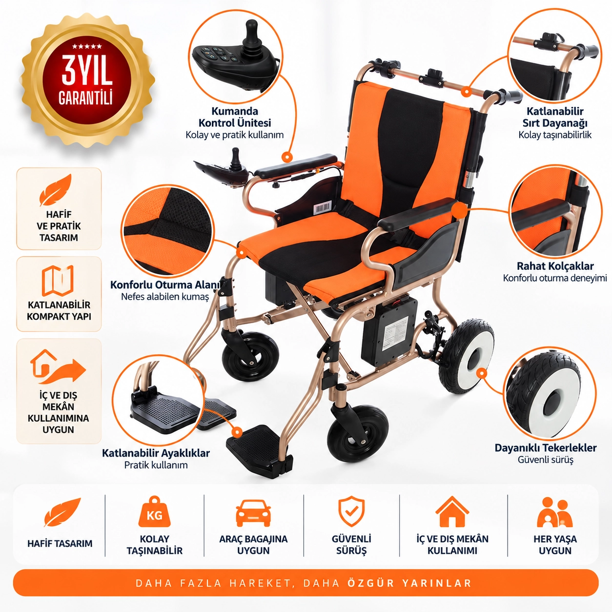 RÖMER R112 Hafif Lityum Akülü Tekerlekli Sandalye