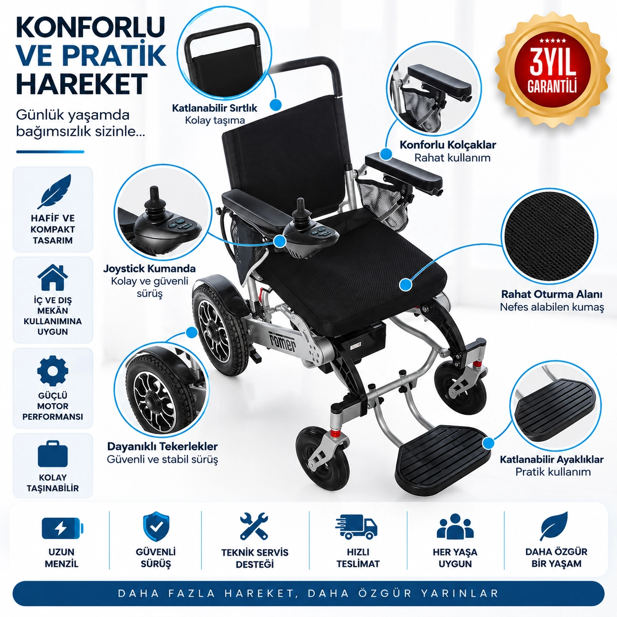 RÖMER R113 Uzaktan Kumandalı Akülü Tekerlekli Sandalye
