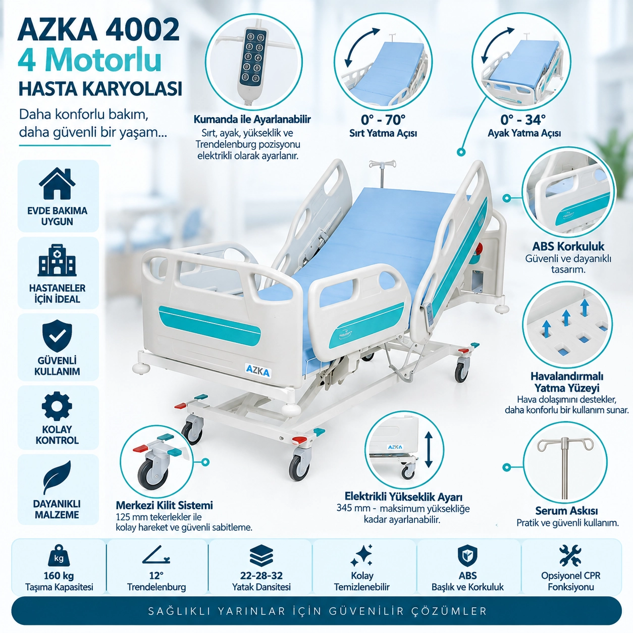 AZKA 4002 4 Motorlu ABS Korkuluklu Hasta Karyolası