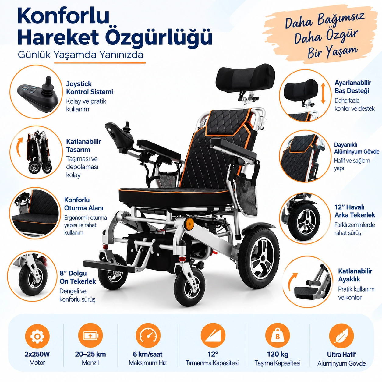 FH 905-1 ultra Hafif Katlanabilir Akülü Sandalye
