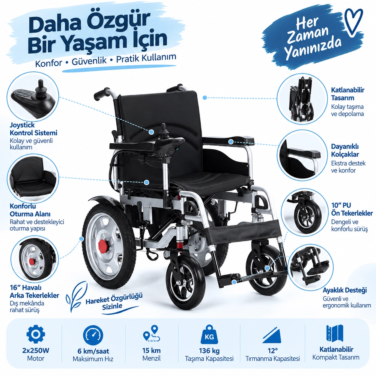 FH 01 Katlanabilir Akülü Tekerlekli Sandalye