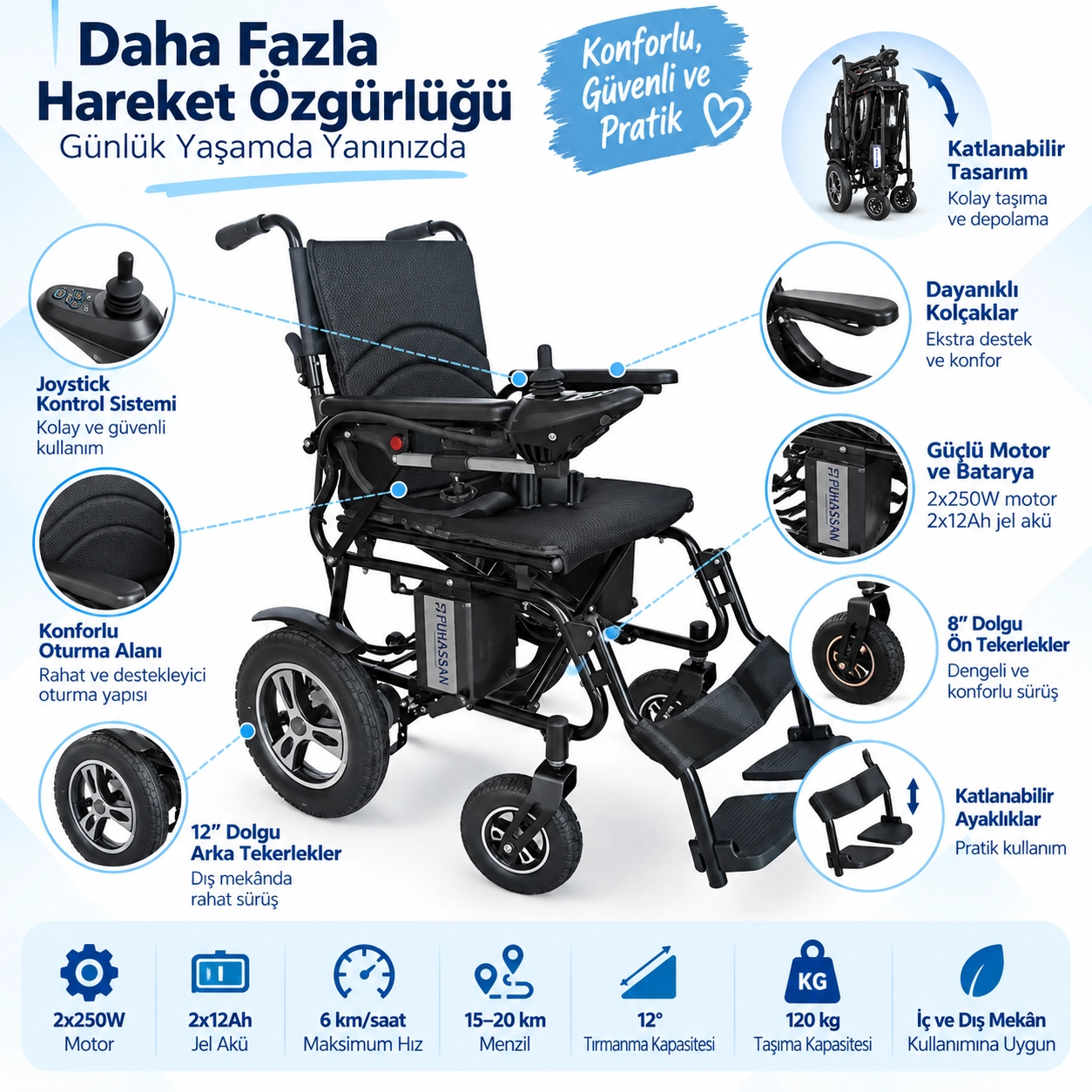 FH E310B Katlanabilir Akülü Tekerlekli Sandalye