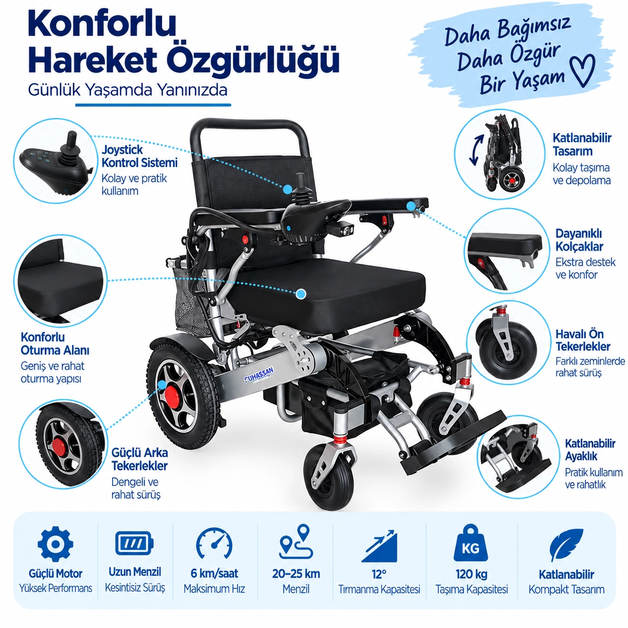 FH 905 Lityum Bataryalı Akülü Tekerlekli Sandalye