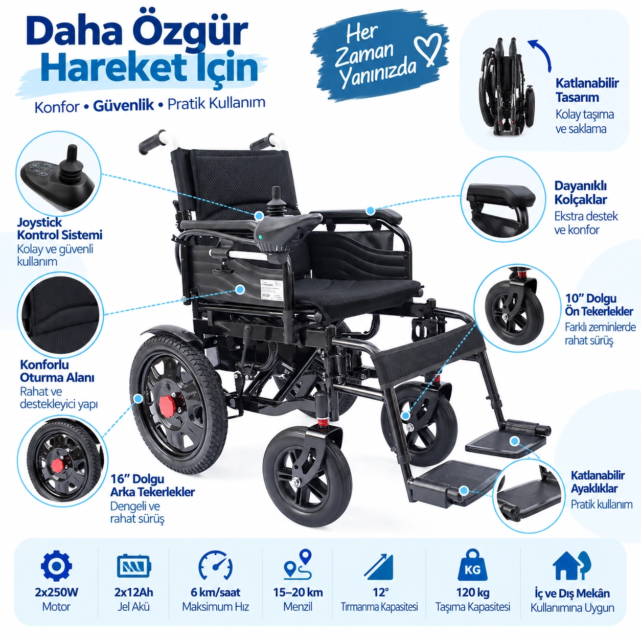 New FH310B Katlanabilir Akülü Tekerlekli Sandalye