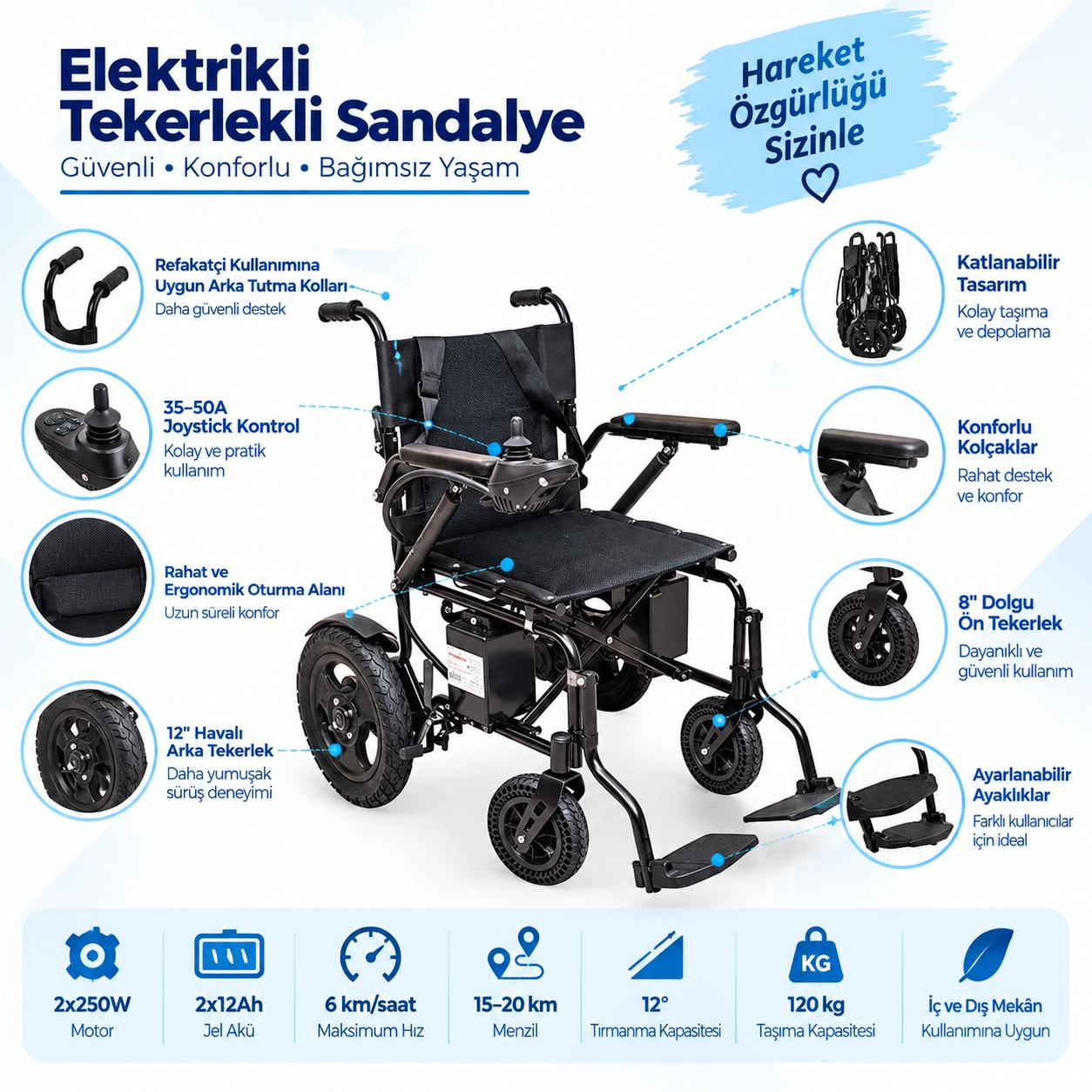 Fuhassan FH 105 Hafif Akülü Tekerlekli Sandalye