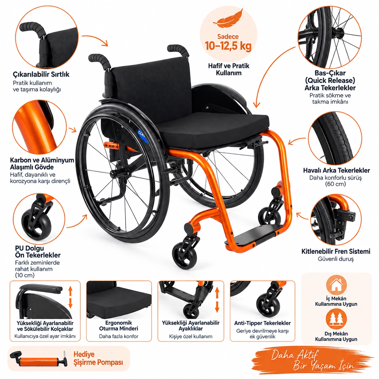 Comfort Plus Dinamik S5 Aktif Tekerlekli Sandalye