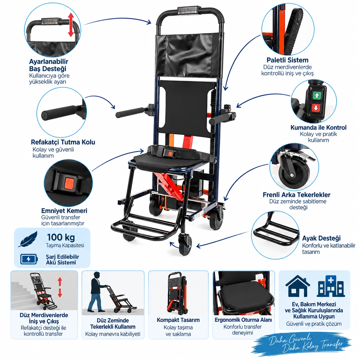 Comfort Plus DW-EST01C Merdiven Transfer Cihazı Airgo Basic