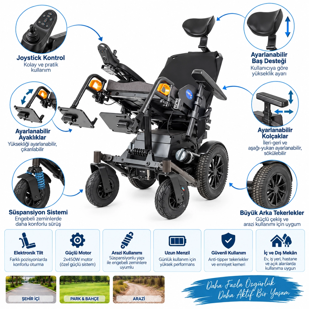 Comfort Plus RIDER (EL-001B) Akülü Tekerlekli Sandalye