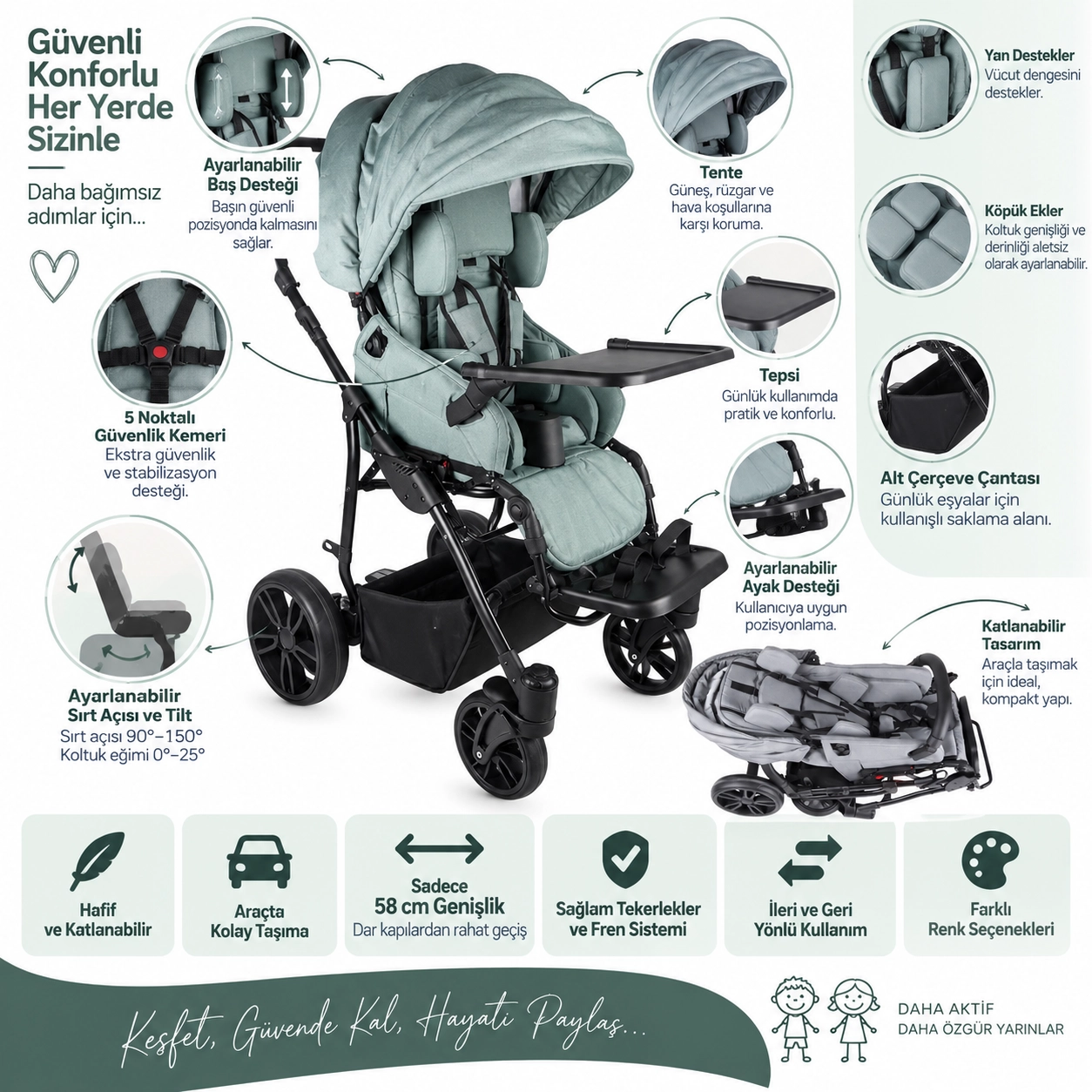 Shark Buggies Engelli Çocuk Puseti