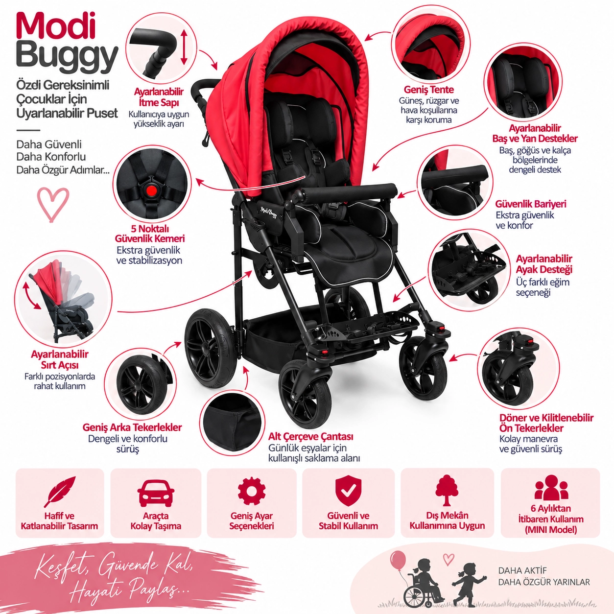 Modi Buggy Engelli Çocuk Puseti