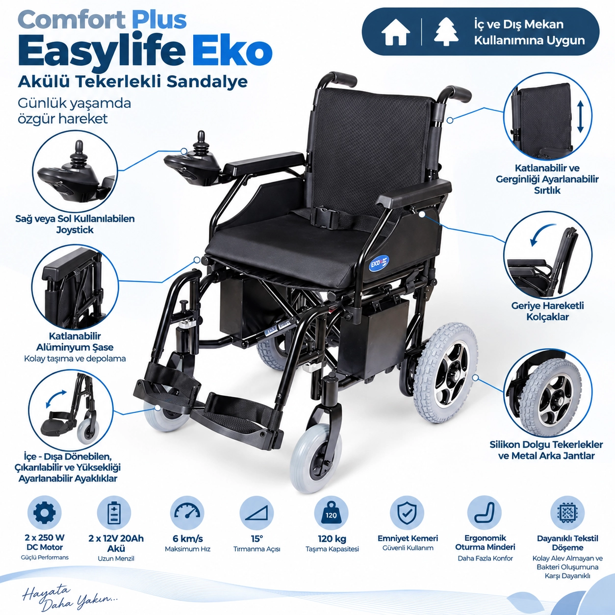 Comfort Plus Easylife Eko Katlanabilir Akülü Sandalye