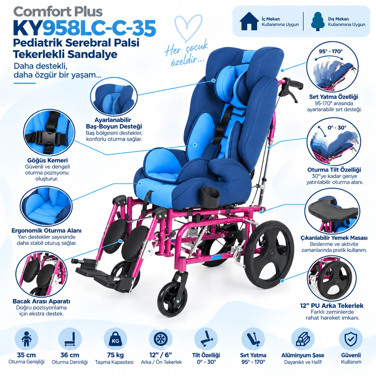 Comfort Plus KY958LC-C-35 Pediatrik Serebral palsi Tekerlekli Sandalye