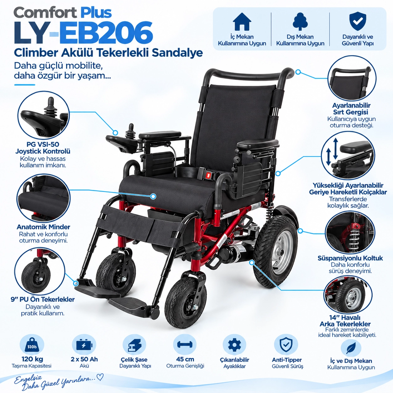 Comfort LY-EB206 Climber Akülü Tekerlekli Sandalye