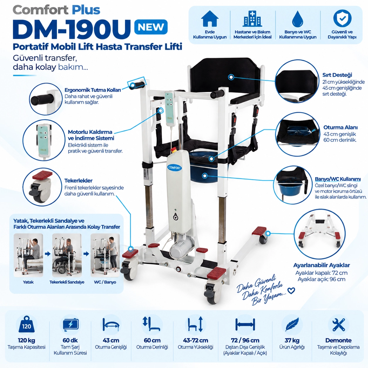 Comfort Plus DM-190U Portatif Mobil Lift Hasta Transfer Lifti