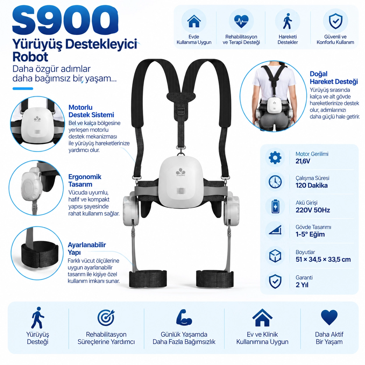 S900 Yürüyüş Destekleyici Robot
