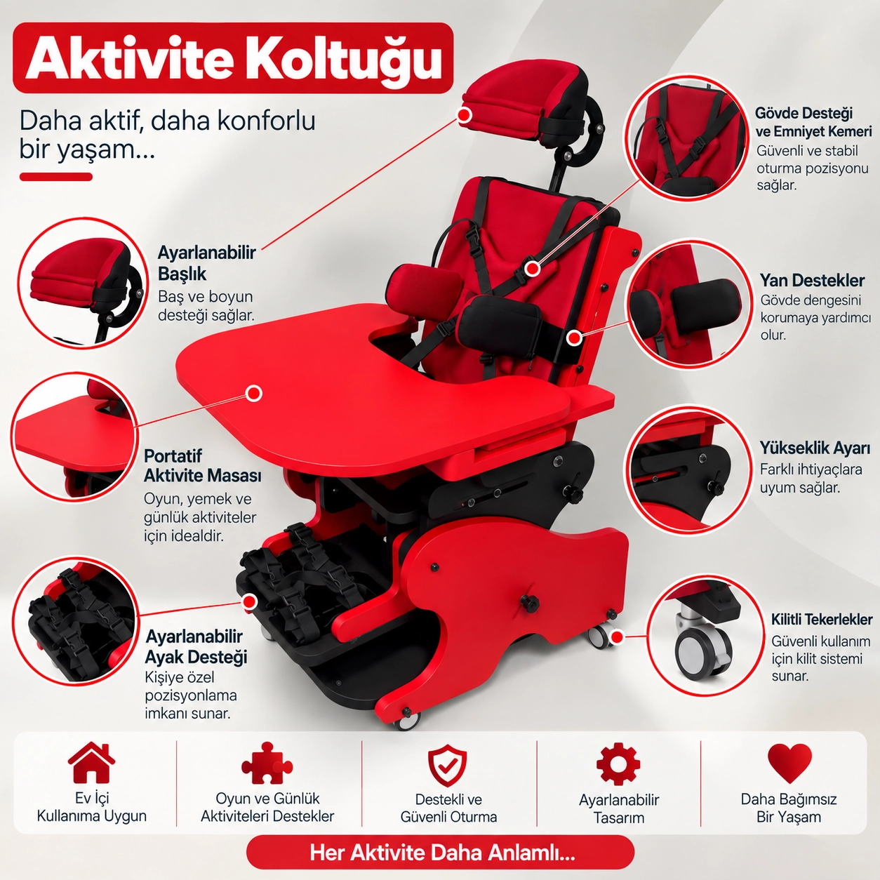 Aktivite Koltuğu